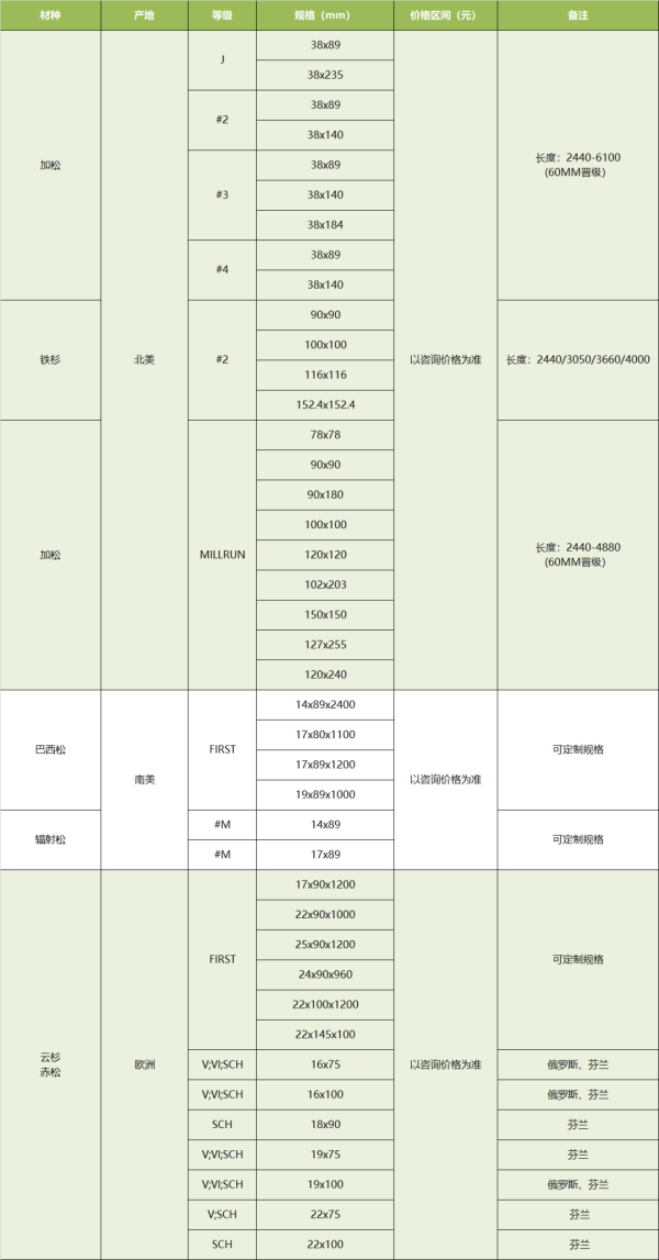 常德市中盛物流運(yùn)輸有限公司,常德物流運(yùn)輸公司,常德貨物運(yùn)輸,托盤(pán)運(yùn)營(yíng),托盤(pán)租賃,整車貨物運(yùn)輸